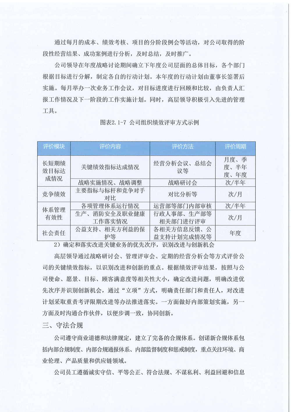 2024年企業(yè)社會責任報告-18.jpg